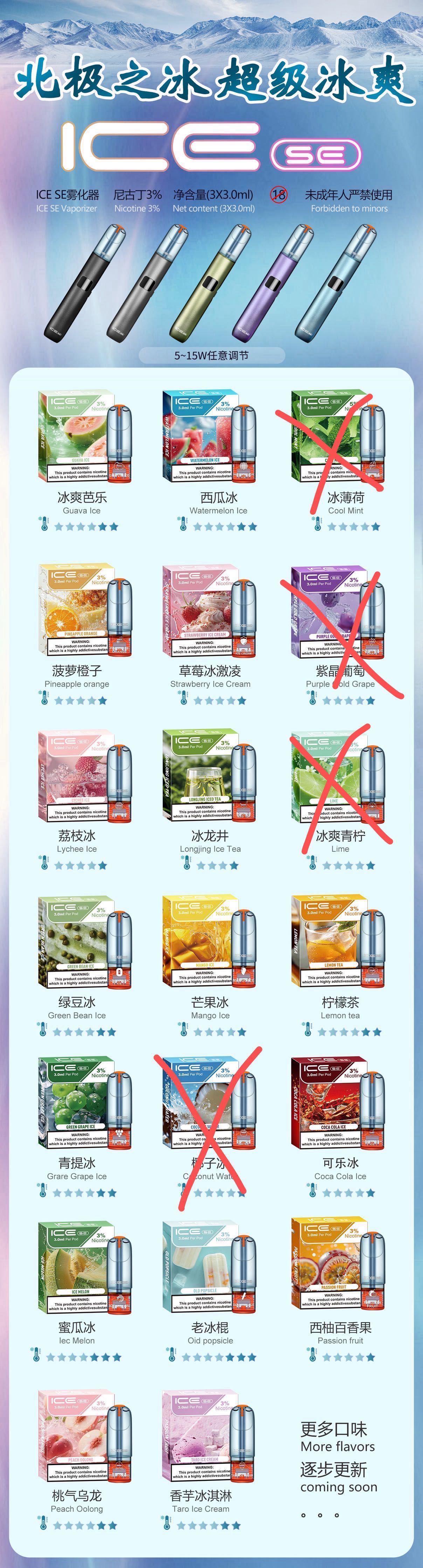 北极之冰